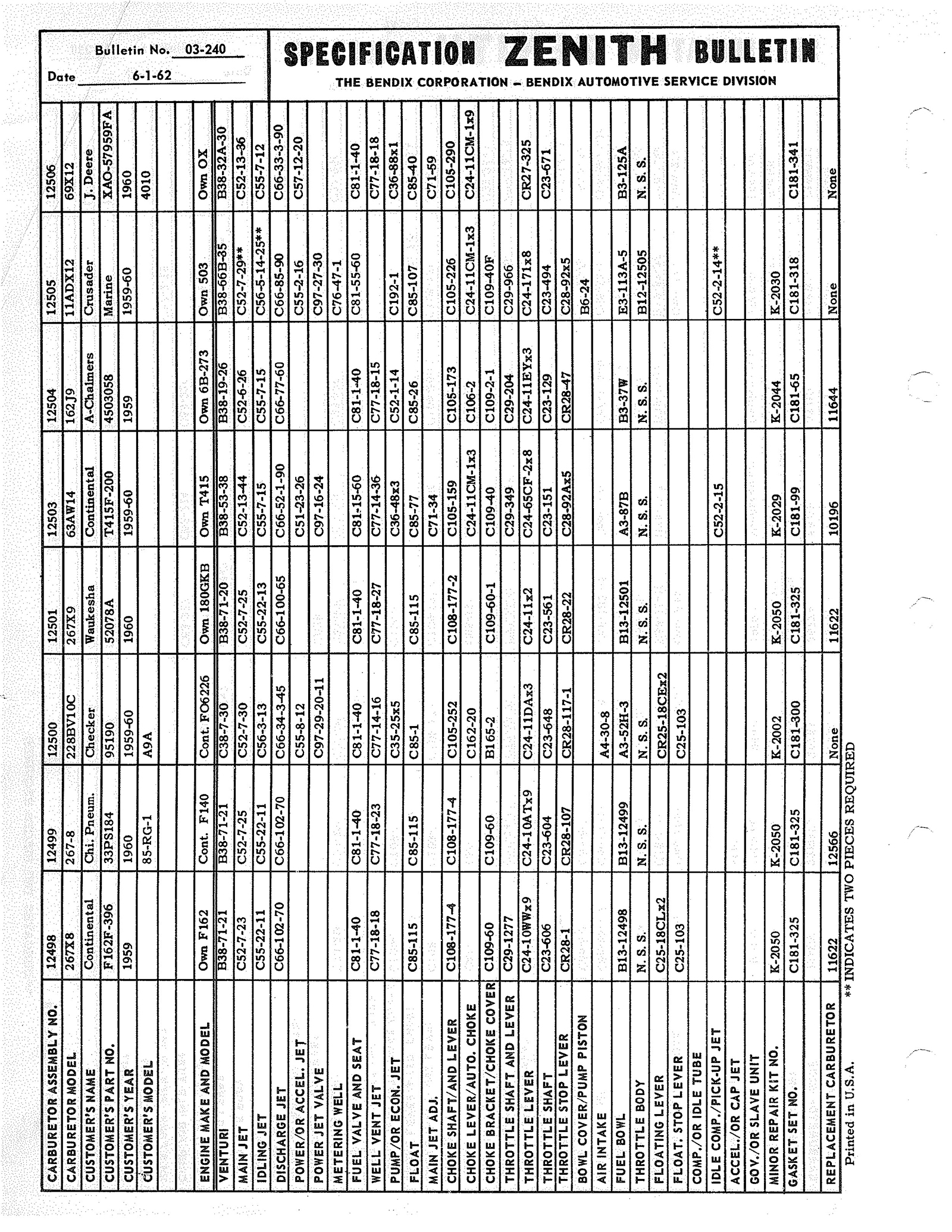 n_Zenith Carb Specifications 239.jpg